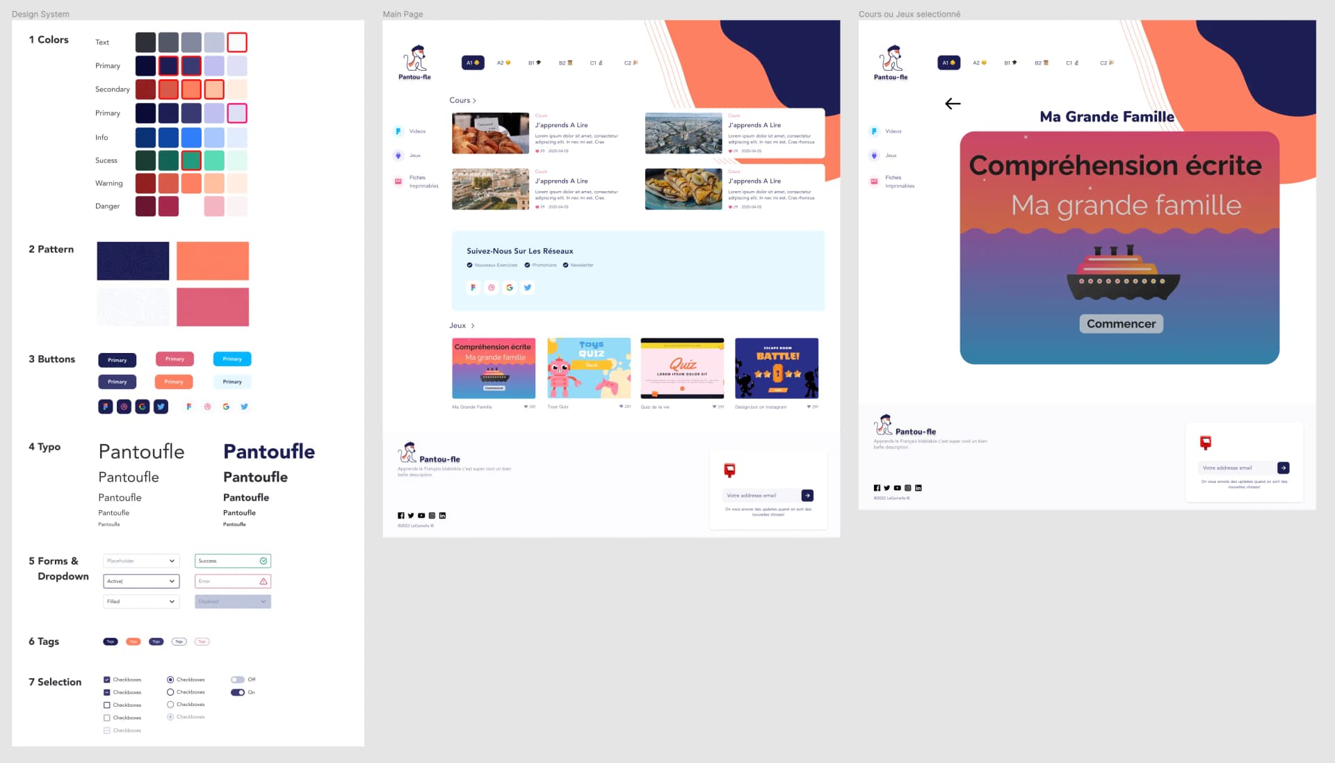 Screenshot of the Figma file